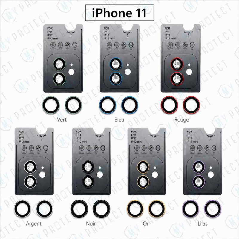 Protection objectif iPhone