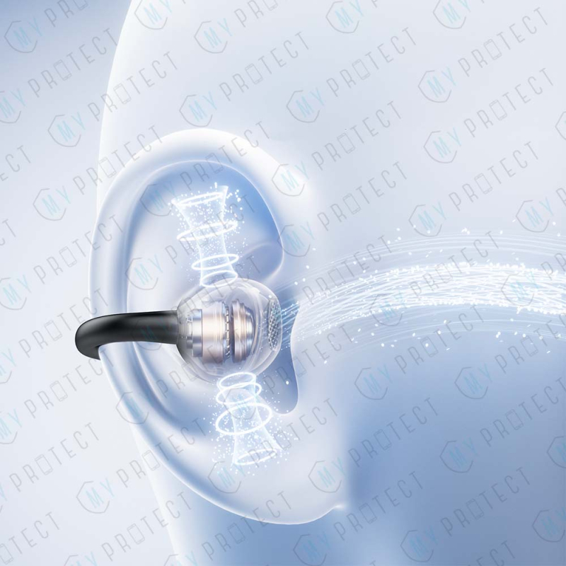 Écouteurs Bluetooth Open-Ear Foneng BL183